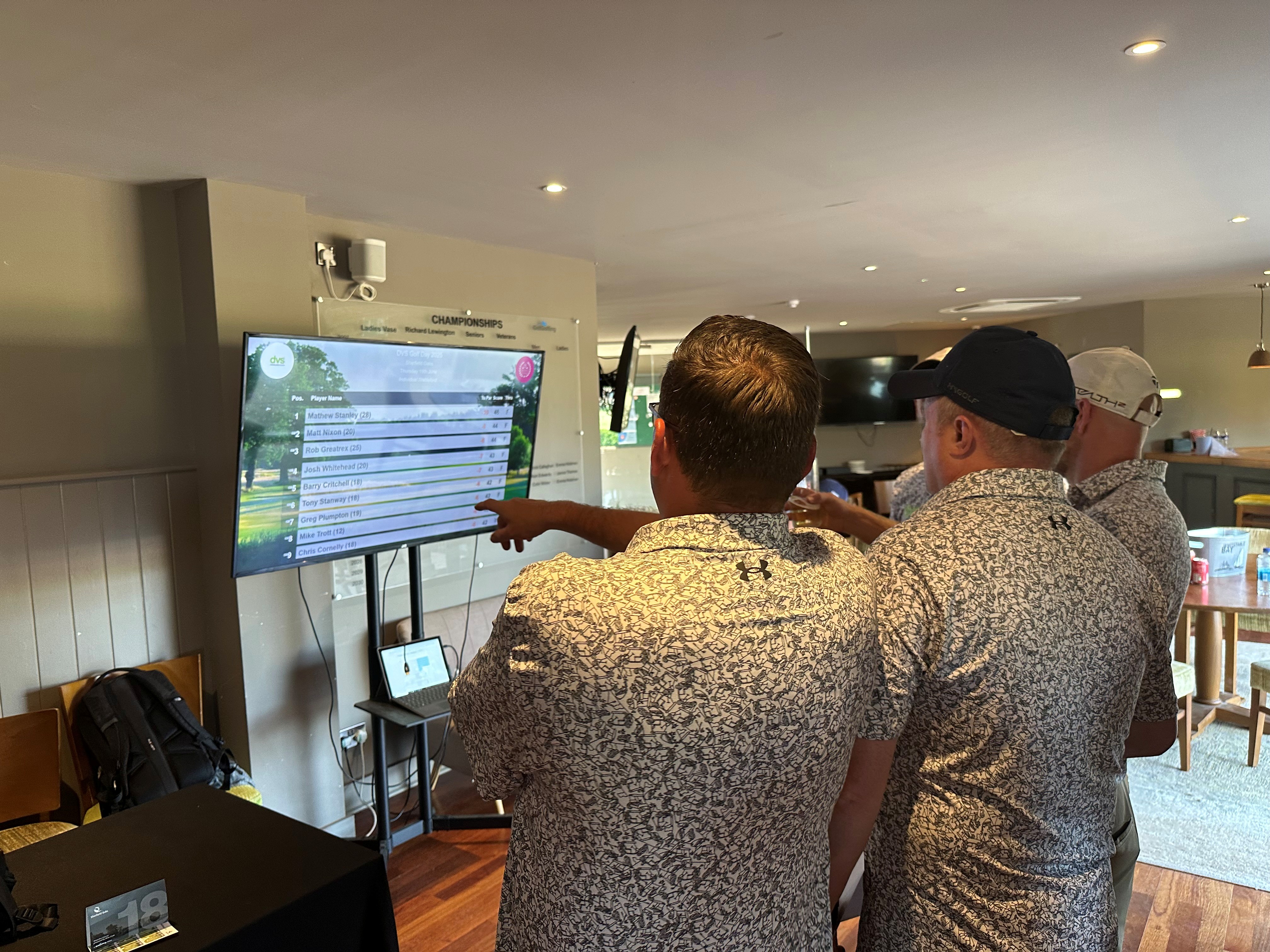 TV leaderboard